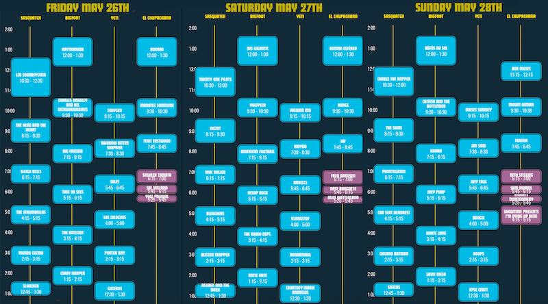 Emeraldcityedm Sasquatch 2017 Lcd Soundsystem Added