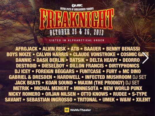 Freaknight 2013: Phase III Lineup Announcement