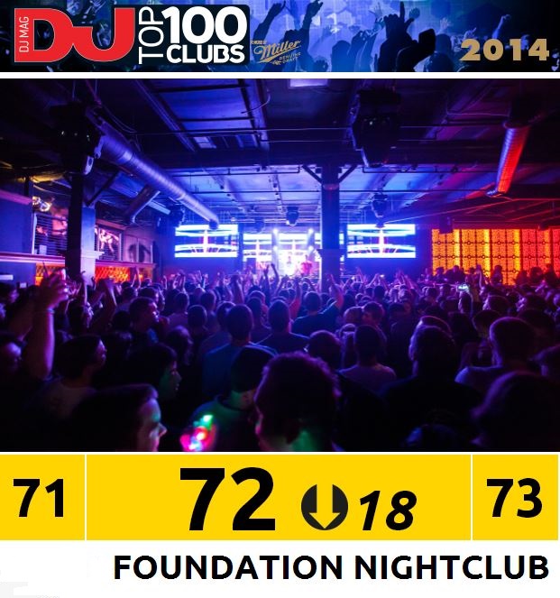 Congratulations Foundation Nightclub:  #72 in DJ Mag’s Top 100 Clubs of 2014!