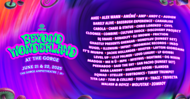 Beyond Wonderland 2025