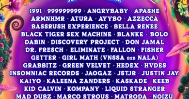 Beyond Wonderland 2026