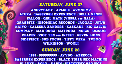 Beyond Wonderland 2026