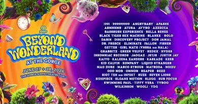 Beyond Wonderland 2026