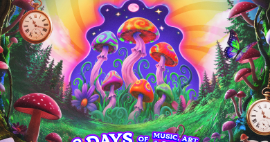 Beyond Wonderland PNW 2027